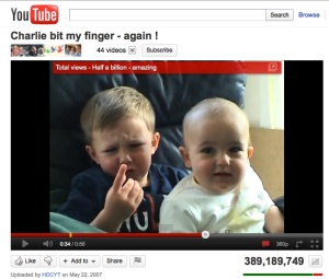 YouTube-Charlie-Bit-My-Finger-Parenting